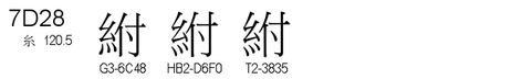 U+7D28